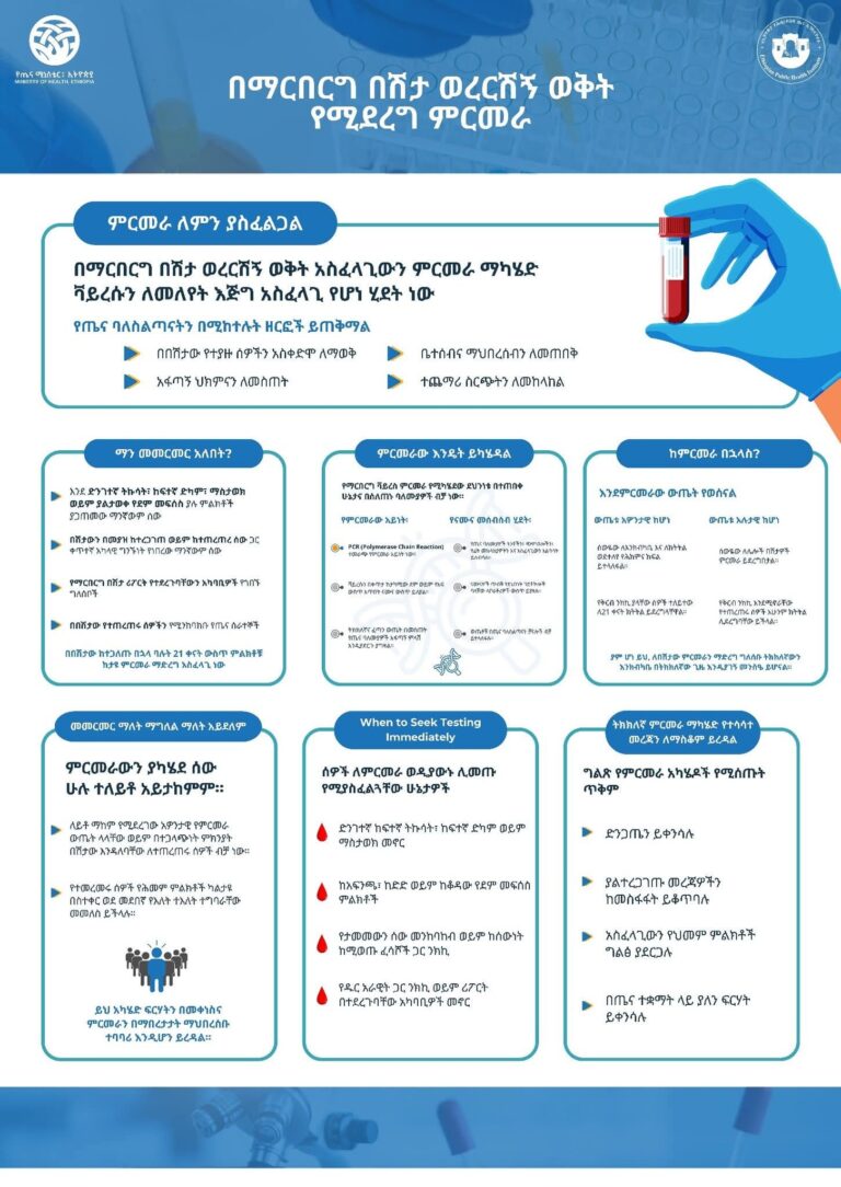 በማርበርግ በሽታ ወረርሽኝ ወቅት የሚደረግ ምርመራ